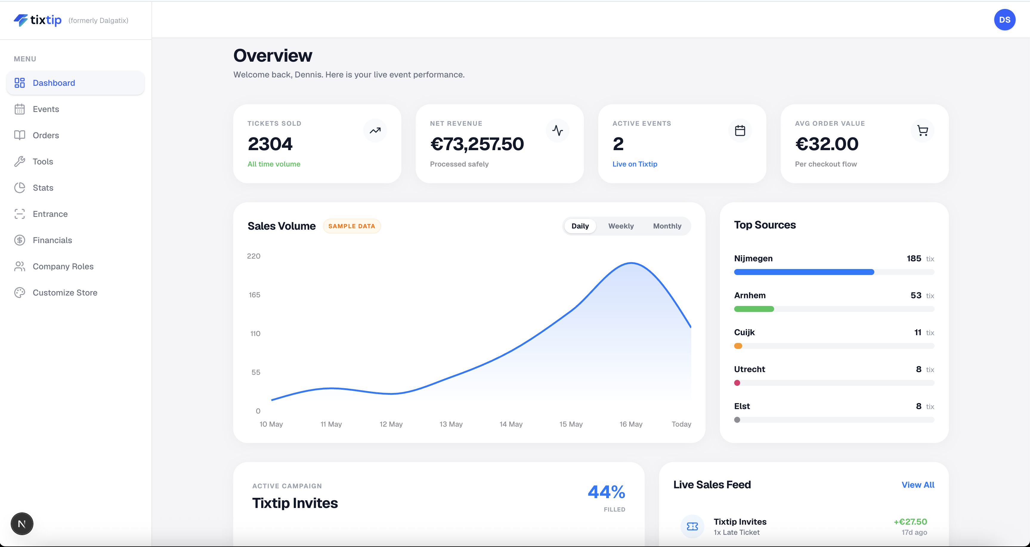 Tixtip platform